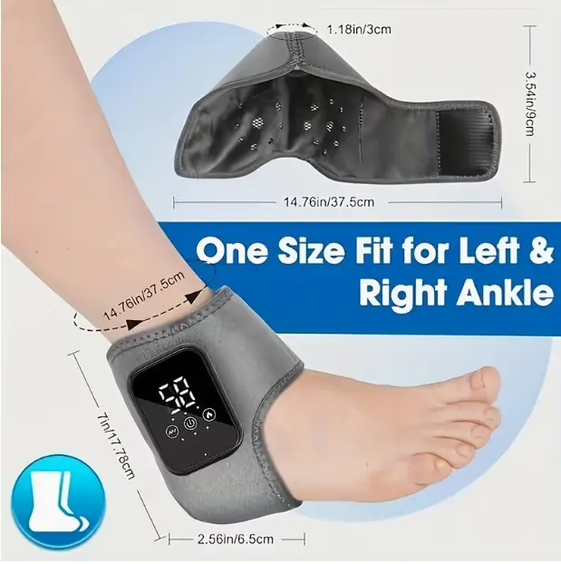 ReliefMD fit infographic showing left and right ankle coverage